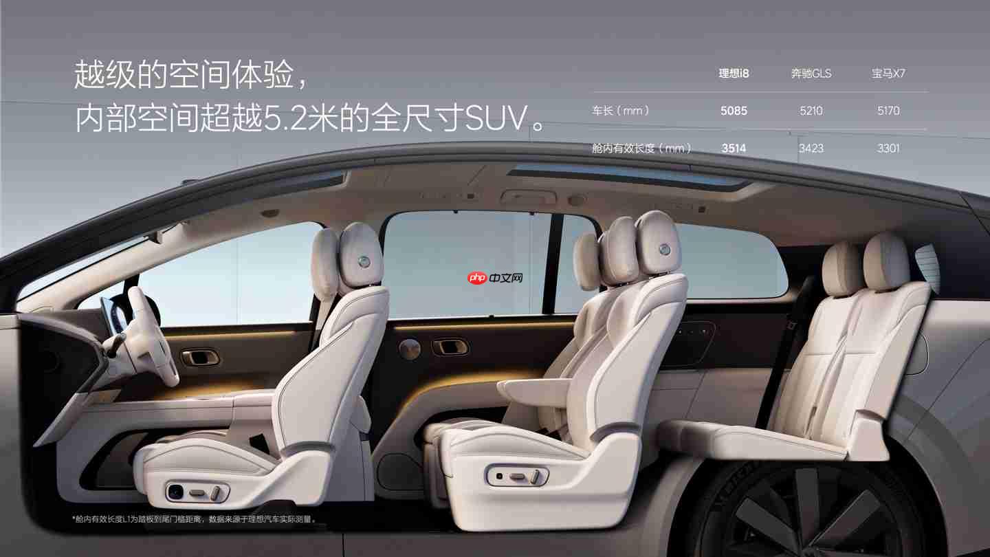 李想自嘲第一次看见理想 i8 觉得有点丑,越看越顺眼