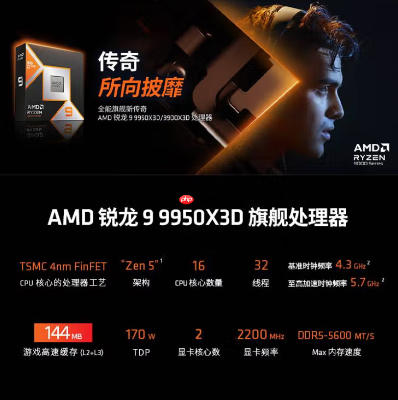 暑期打造全能整机！AMD 锐龙9 9950X3D处理器必备