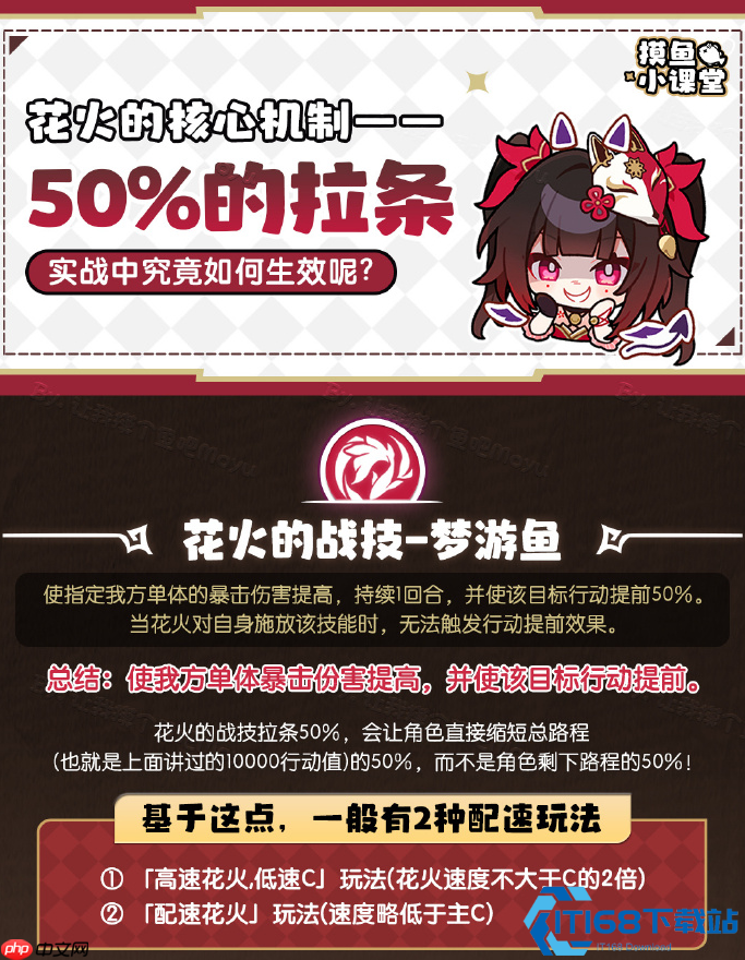 星穹铁道花火全解析!战技点之神配队指南