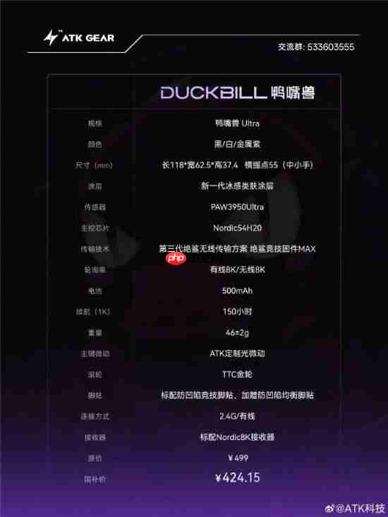 ATK烈空鸭嘴兽系列鼠标发布:Nordic 54H20新旗舰主控 首发499元
