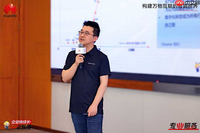 汇聚行业智慧,华为云全国总裁班第六期以技术与文化双轮驱动企业成长