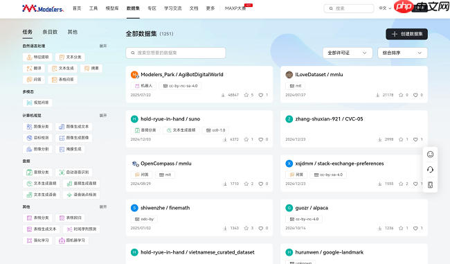 破局我国AI落地痛点:魔乐社区以五大绝技,开辟AI应用创新新航道