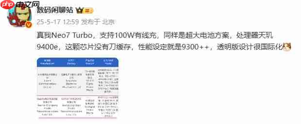 真我Neo7 Turbo“透明灰”亮相,天玑9400e助力,科技感拉满