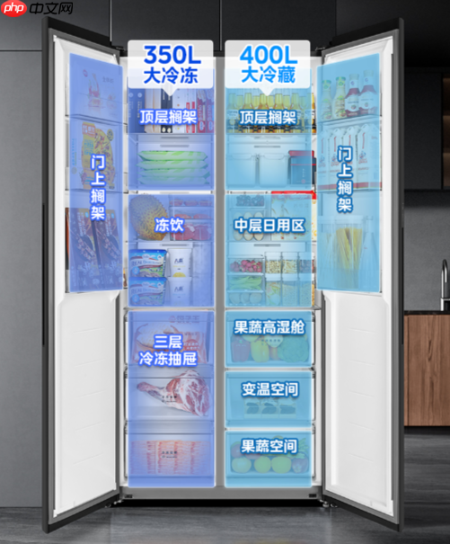 让“鲜”更进一步,美的冰箱重塑家庭健康饮食新体验