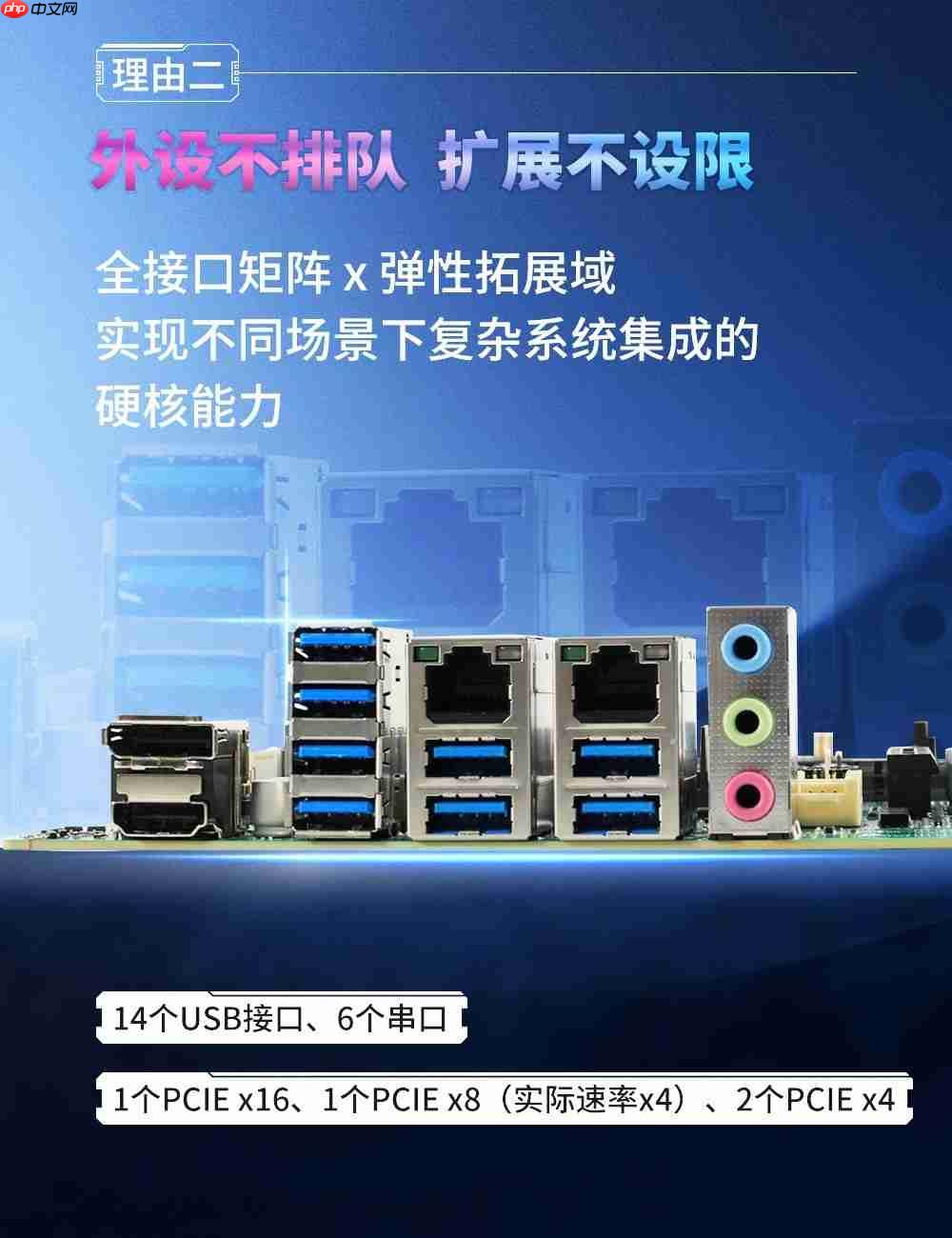 研祥智能ECS-1869+专利机箱:性能拉满,开盖自由!