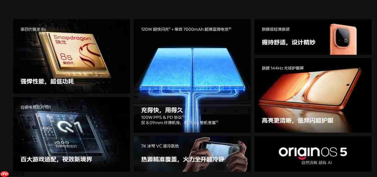 iQOO Z10 Turbo Pro获UFCS认证,44W融合快充兼容更多第三方充电器