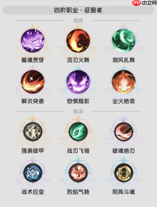 杖剑传说四转斗士技能全解析：0CD流颠覆战场