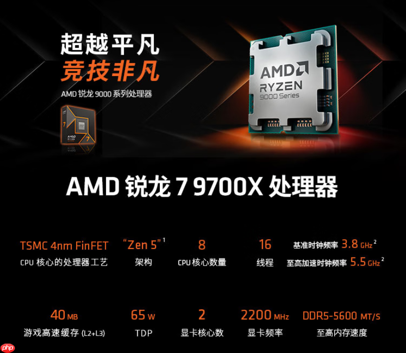 京东放暑价攒机怎么选!AMD 锐龙7 9700X处理器热卖推荐