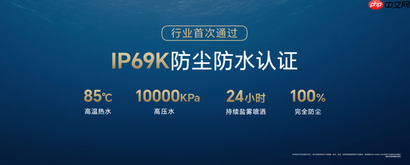 抗摔防水续航全面顶配,全新荣耀X70正式发布,售价1399元起
