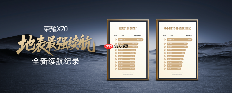 抗摔防水续航全面顶配,全新荣耀X70正式发布,售价1399元起