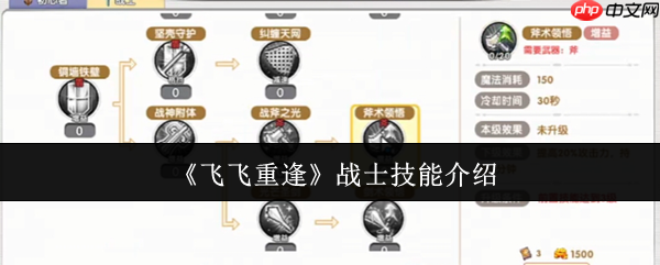 飞飞重逢战士职业全解:从钢铁壁垒到战场主宰的终极指南