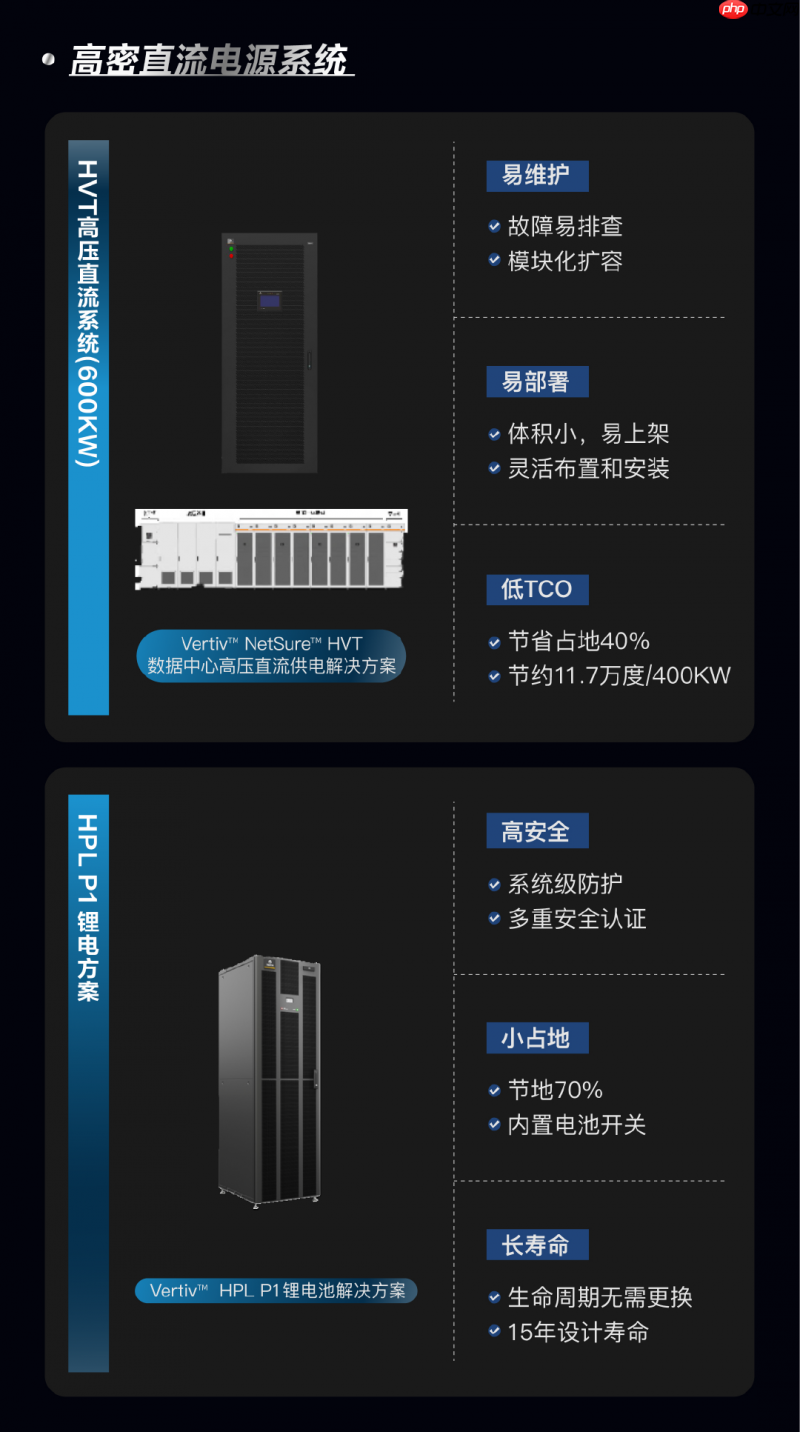 维谛技术(Vertiv):谁来解锁AI时代的底层能量?
