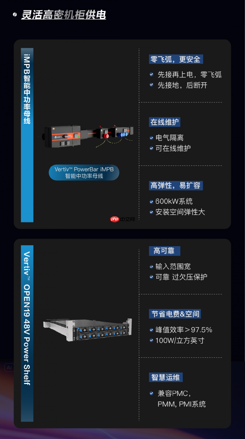维谛技术(Vertiv):谁来解锁AI时代的底层能量?