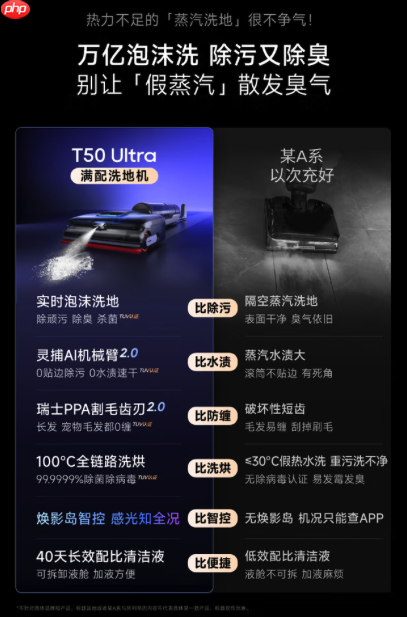 体验了五款洗地机之后,我为啥选择追觅T50Ultra?