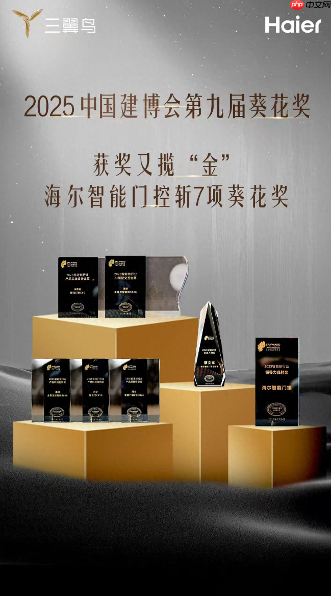 连续9年获行业认可!海尔智能门控获7项葵花奖