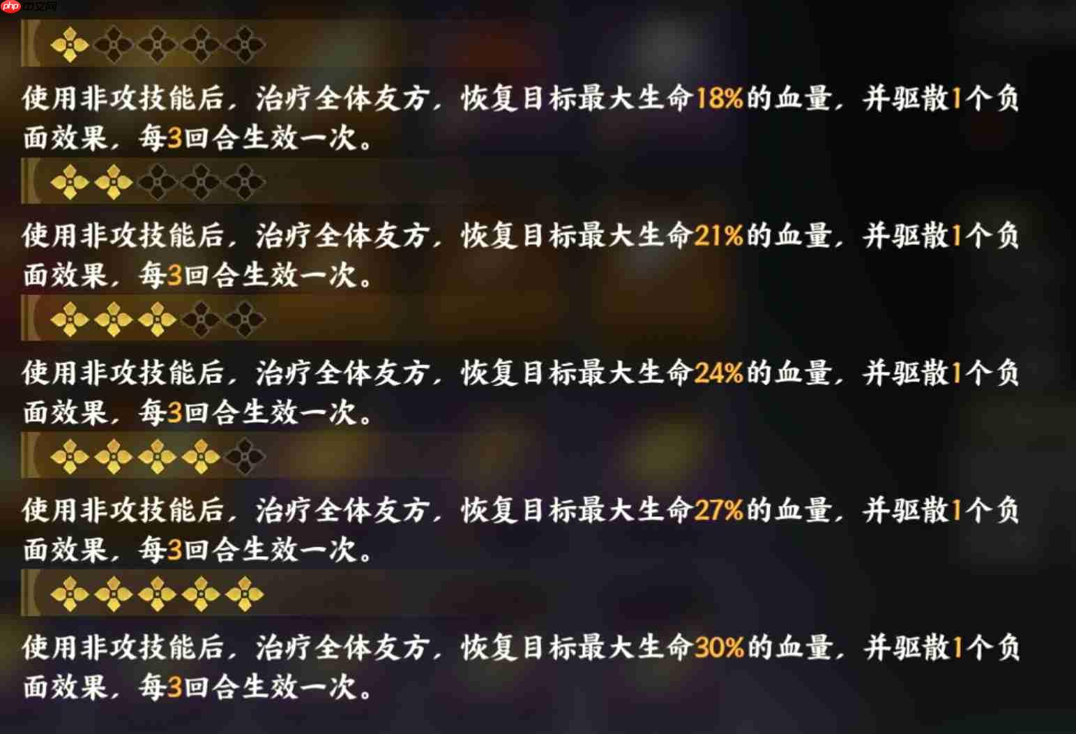 指间山海终极开荒指南:零氪避坑与八大神器全解析