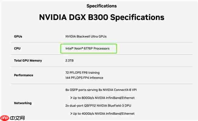 为什么选英特尔至强6776P做DGXB300的主控CPU?