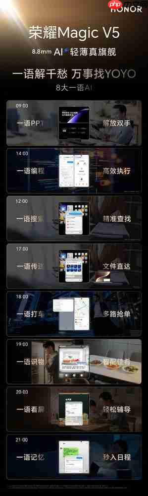 荣耀Magic V5搭载行业最强AI智能体 一句话可生成PPT