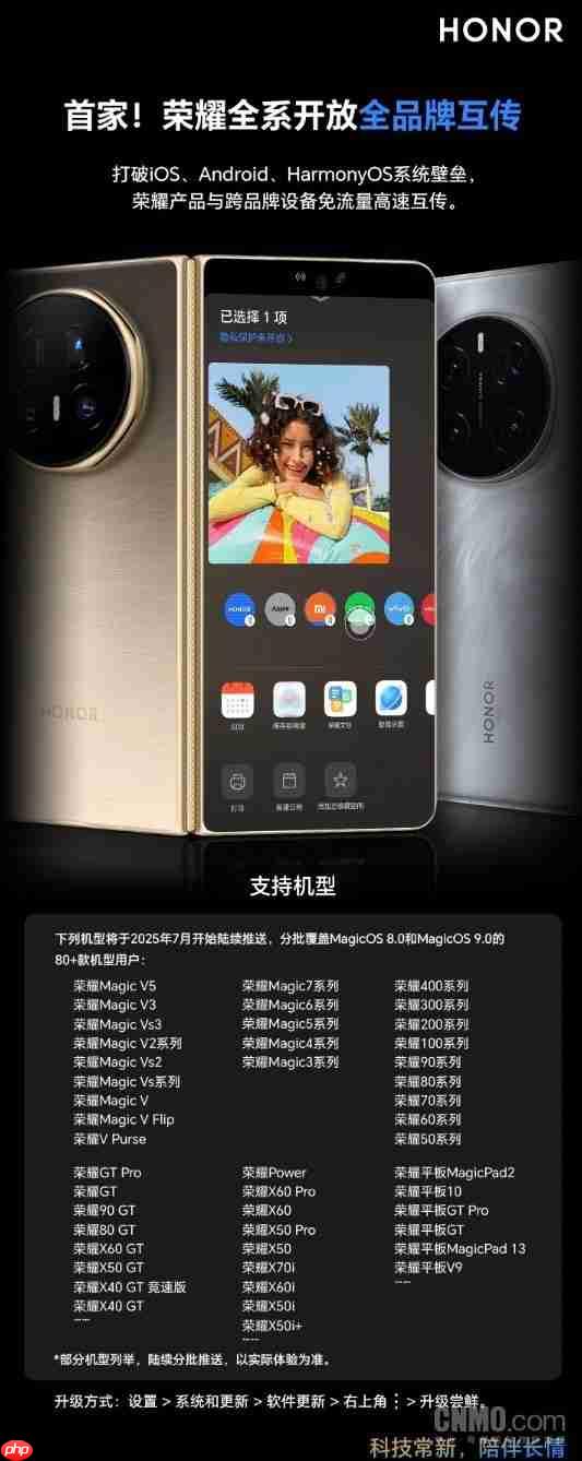 荣耀全系开放全品牌互传：首批80余款机型7月起推送