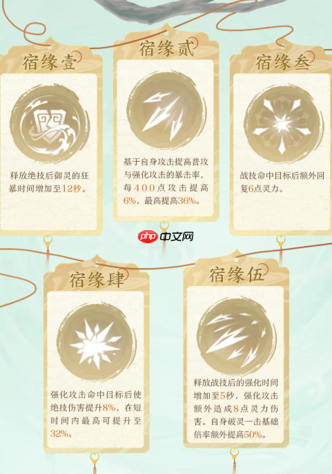 仙剑世界云天河T0火系主C养成指南！破灵核爆全场，箭雨洗地秘籍