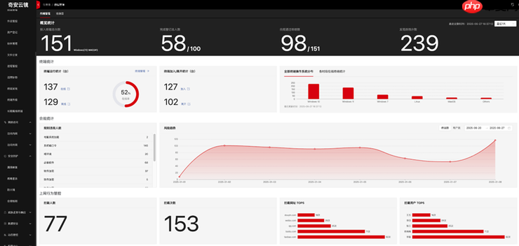 企业安全上云、就用奇安云镜，奇安信发布奇安云镜SASE