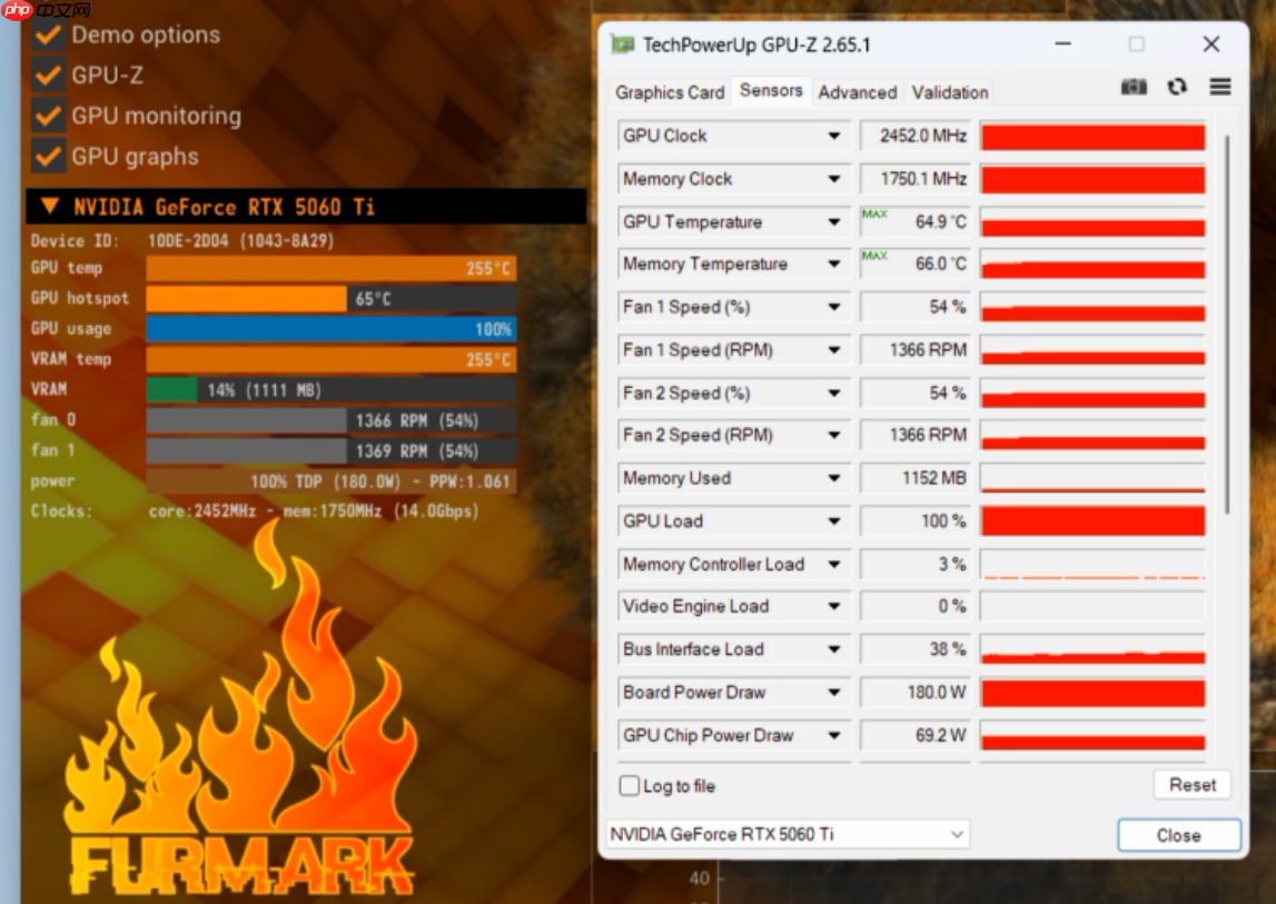 DLSS4加持性能解放!天选姬RTX5060Ti显卡全解析