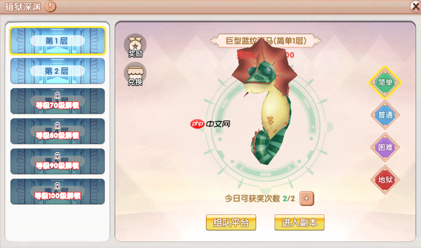 飞飞重逢暗狱深渊终极指南:高效通关技巧与丰厚奖励揭秘