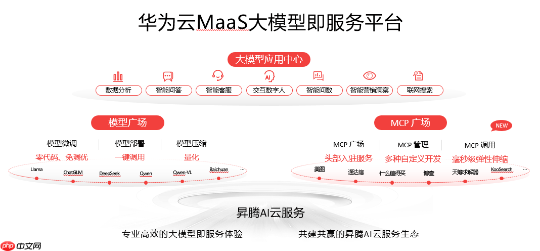 17岁高中生用华为云MaaS开发出“AI医生”帮助唇腭裂儿童语音康复