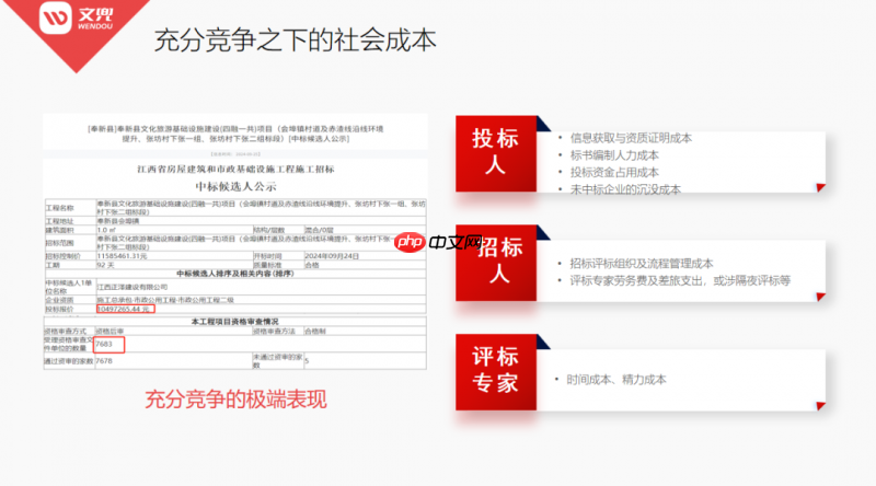 文兜CEO葛佳音：招标投标的理想与现实