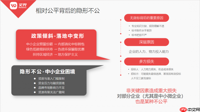 文兜CEO葛佳音：招标投标的理想与现实