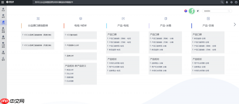 从消费者洞察到销量提升：数据标签重塑企业商业增长全链路