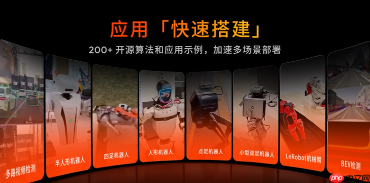 地瓜机器人发布 RDK S100 算控一体化机器人开发套件,50+客户同步开展测评