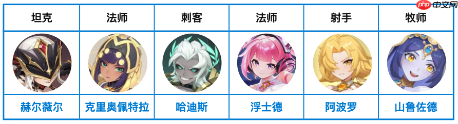 龙魂旅人彼岸队封神之路!哈迪斯阿波罗终极阵容搭配指南