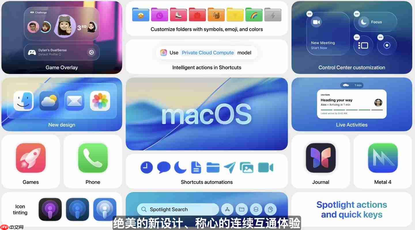 苹果WWDC25看点:回归实用,全新液态玻璃设计,iPad全面Mac化!