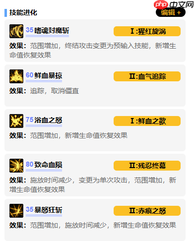 DNF起源狂战士VP加点全解:嗜血狂暴流战场生存法则