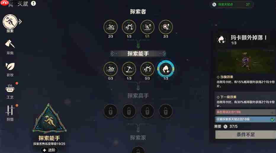 荒野生存法则：探索天赋极致优化指南