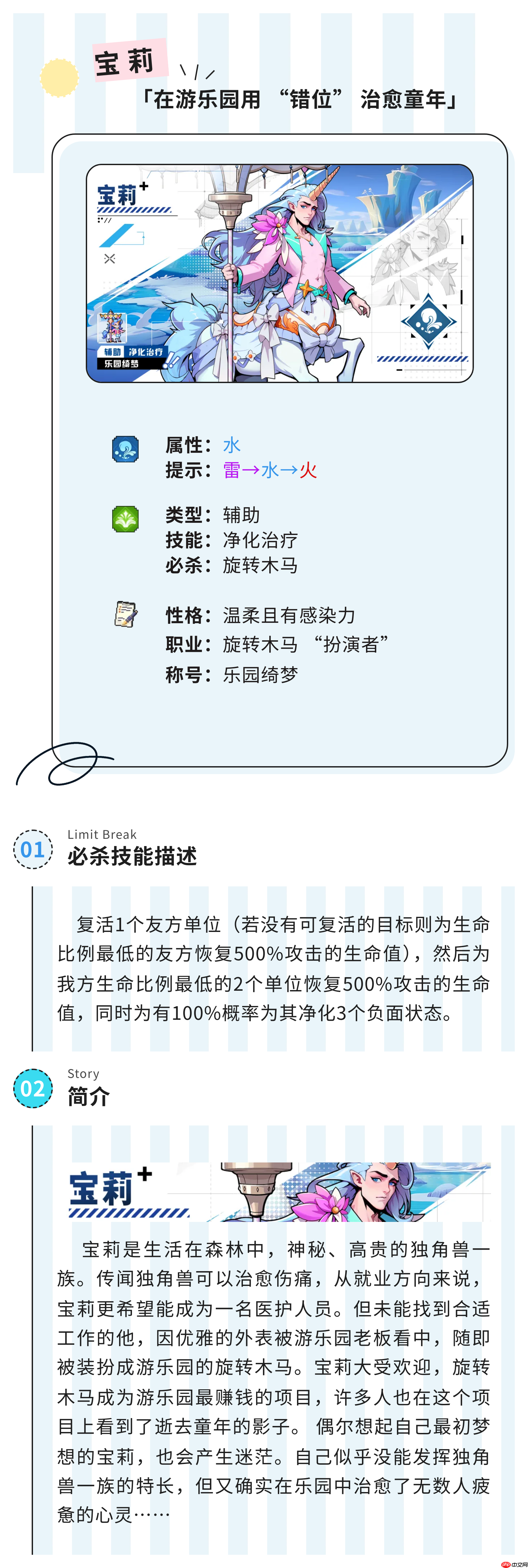 龙王大人宝莉终极解析:旋转木马中的治愈圣光