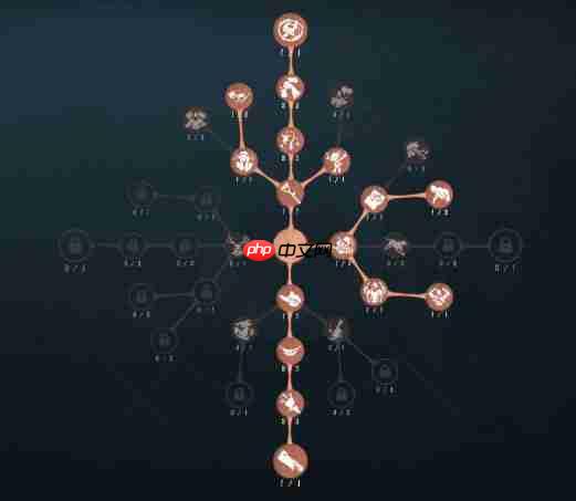 跛脚羊制霸第五人格战场 两套顶尖天赋搭配全解析