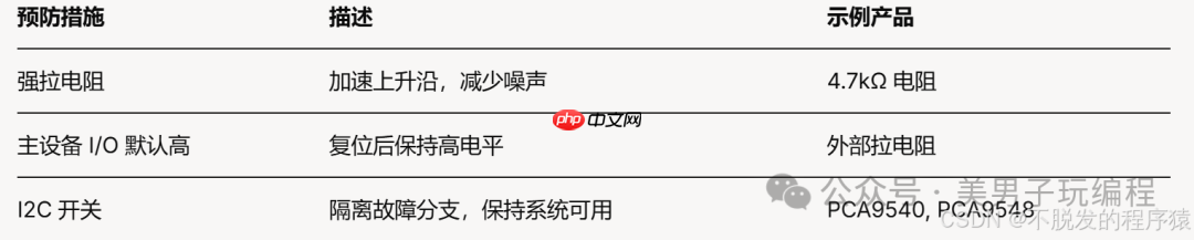 如何检测和解决I2C通信死锁
