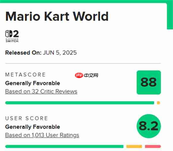 《马里奥赛车:世界》M站评分88 画面与玩法系列最佳