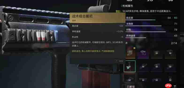 七日世界战术组合握把终极指南:解锁枪械操控新境界