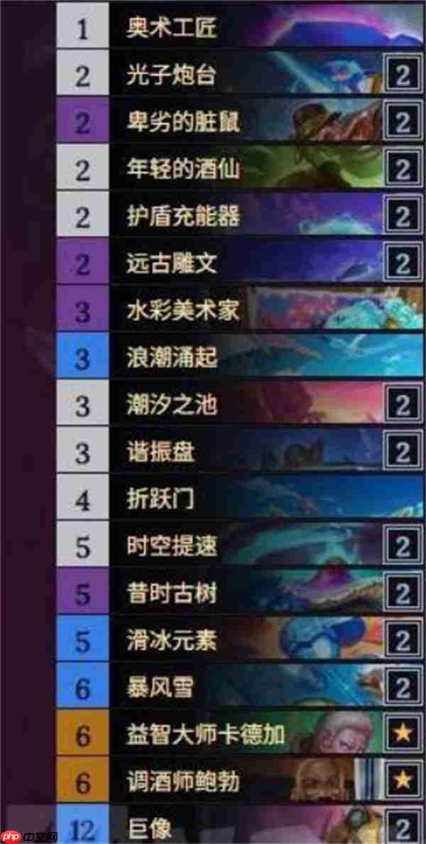 炉石传说星灵法巅峰构筑：双脏鼠撕裂猎人咽喉