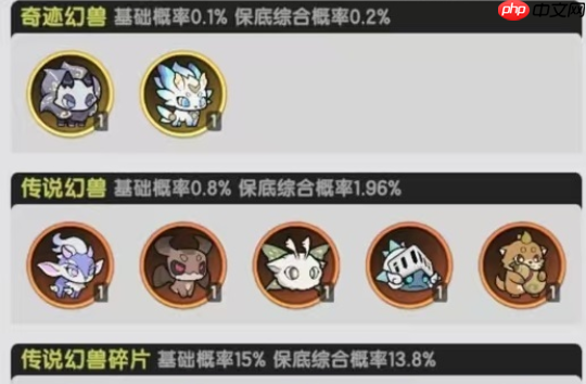 杖剑传说晨曦天使全面解析:最强防御宠物实战指南