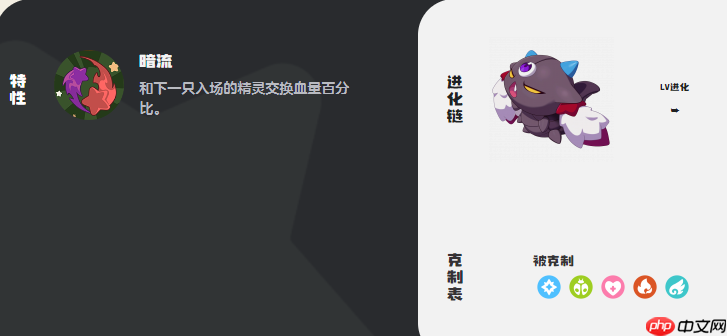 洛克王国邪眼巨魔终极指南:沉睡守卫者深度解析