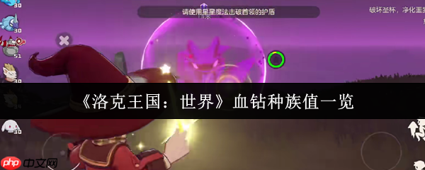 洛克王国世界血钻终极培养指南：冰甲反伤流核心坦克