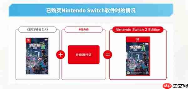 《宝可梦传说：Z-A》公布发售日期 Switch 2同步上线