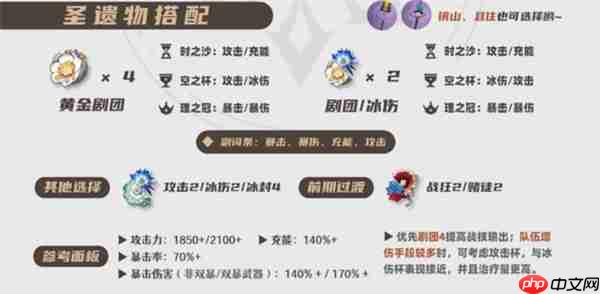 原神爱可菲全面培养指南:装备选择与阵容搭配技巧全解析