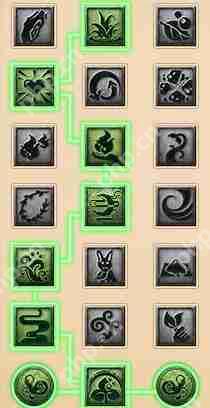 2025神木林经脉全流派加点指南:版本答案一网打尽