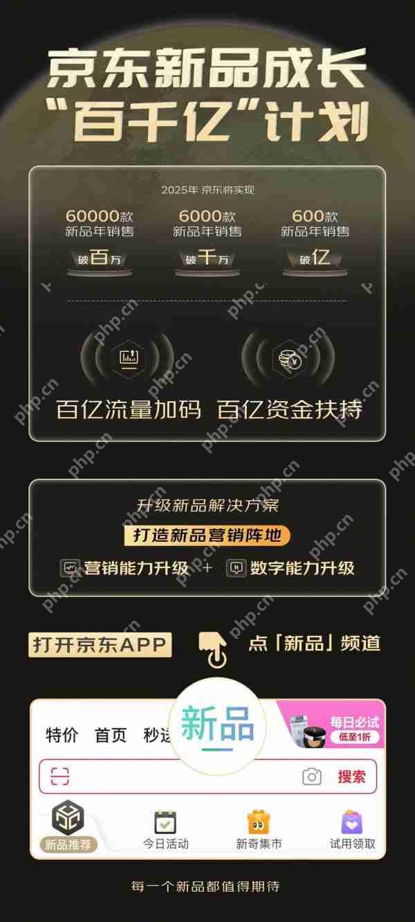 史上*大力度投入：京东宣布推出新品成长“百千亿”计划