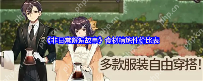 非日常邂逅故事食材精炼全攻略:最优资源分配与自动化运营秘籍